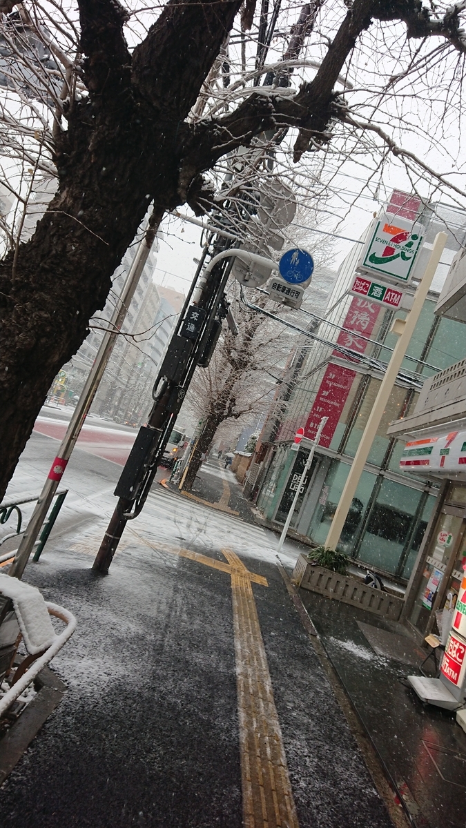 f:id:tamokuteki_room:20220110024924j:plain