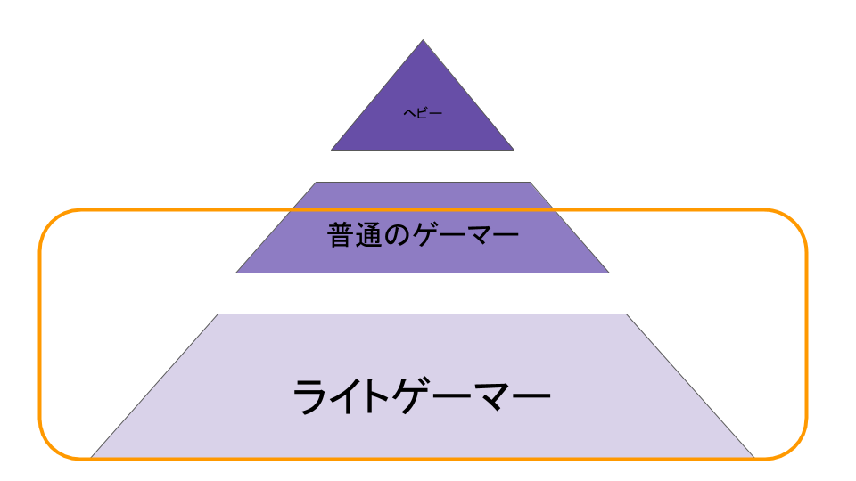 f:id:tamotamago:20200317155452p:plain