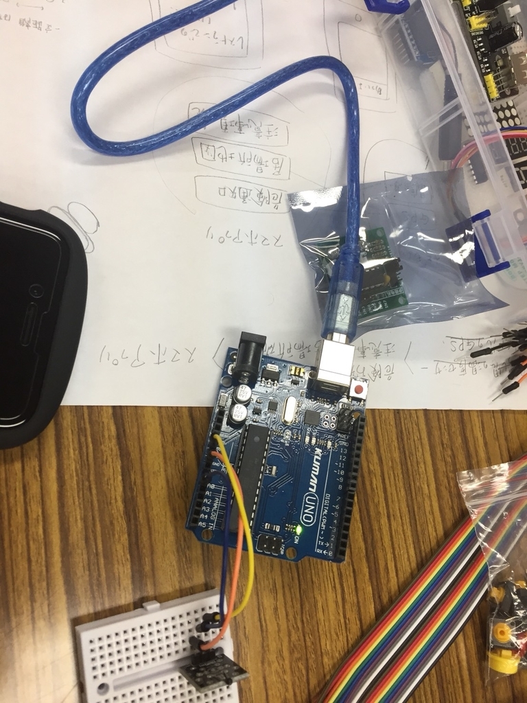 f:id:tamukenkun:20181025113400j:plain f:id:tamukenkun:20181025113400j:plain