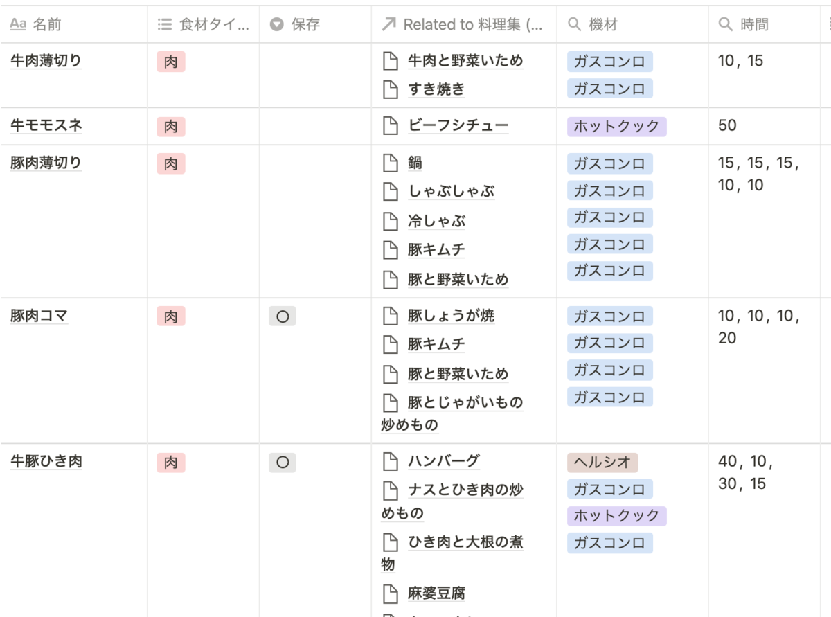 f:id:tamukeso:20201127130405p:plain