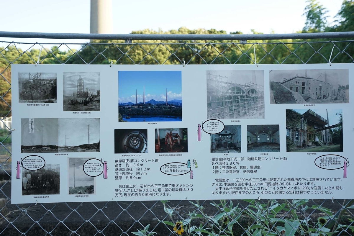 f:id:tamura38:20180903171156j:plain