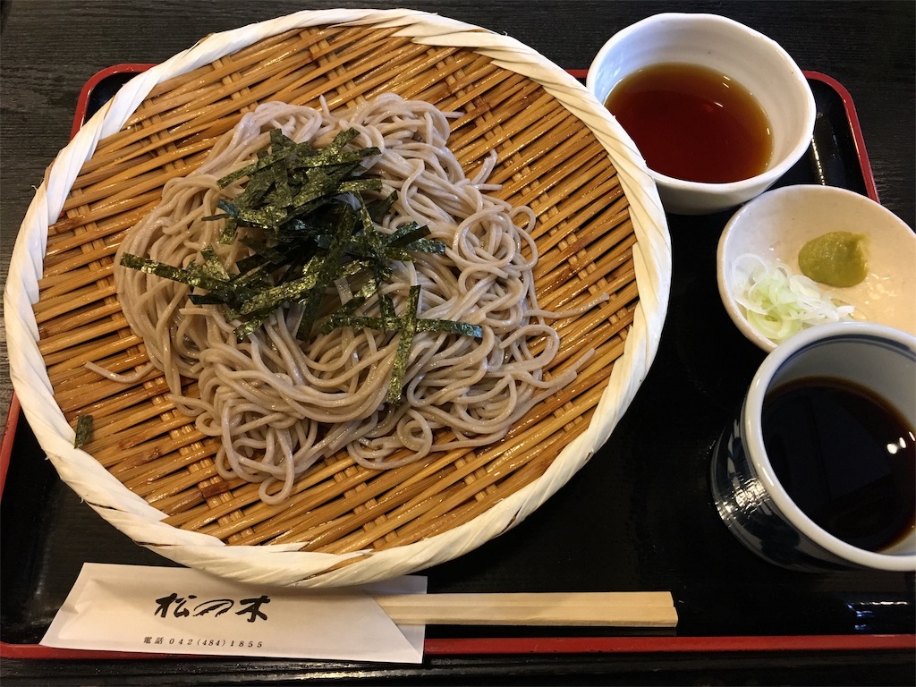 f:id:tamura38:20190201000342j:image