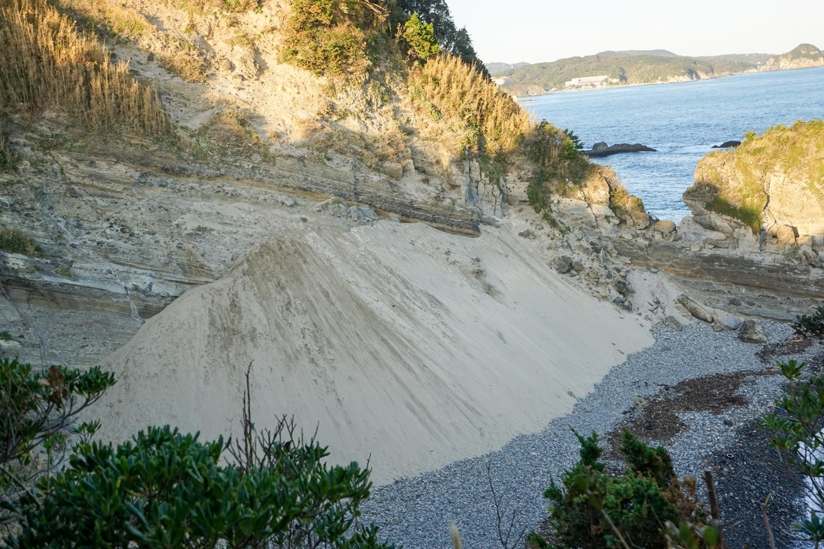 f:id:tamura38:20191110154330j:plain