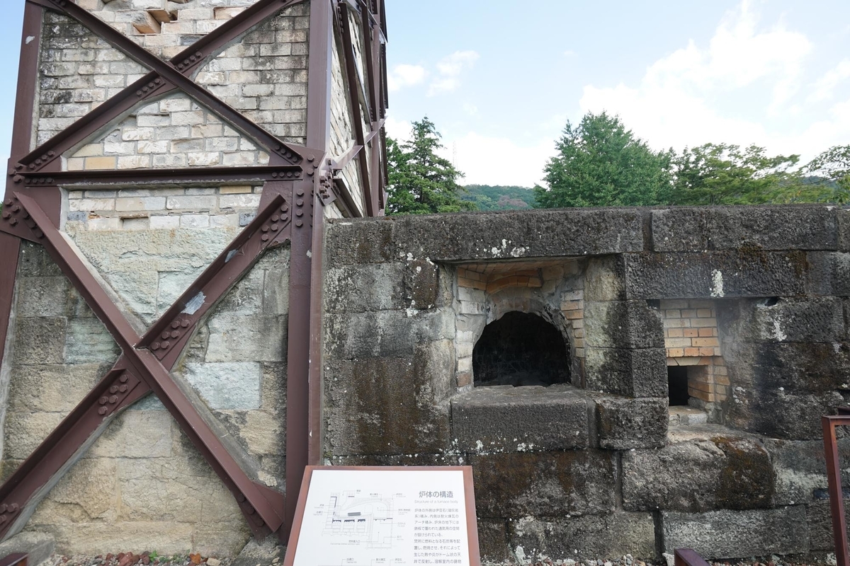 f:id:tamura38:20200905135334j:plain