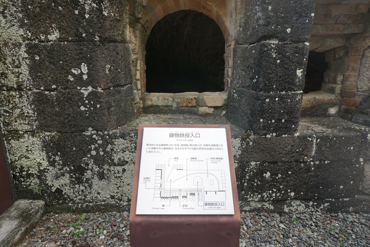 f:id:tamura38:20200905135518j:plain