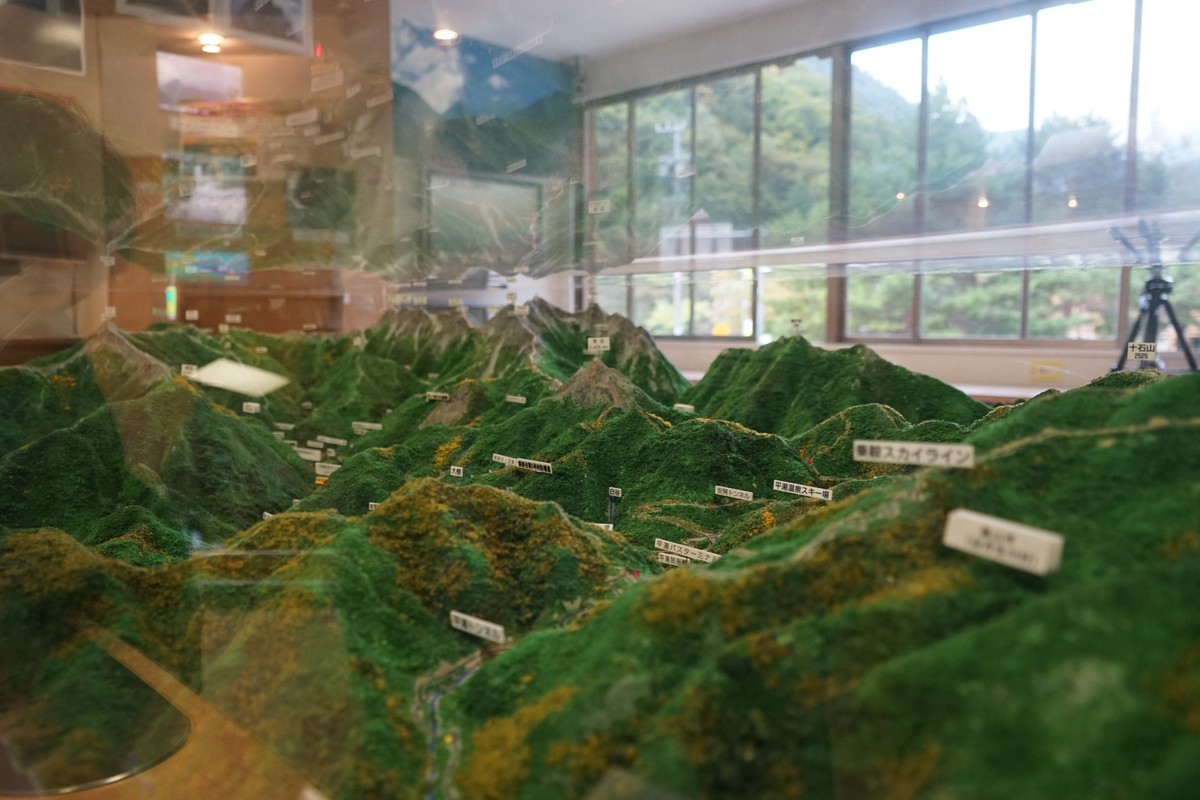 f:id:tamura38:20211009155113j:plain