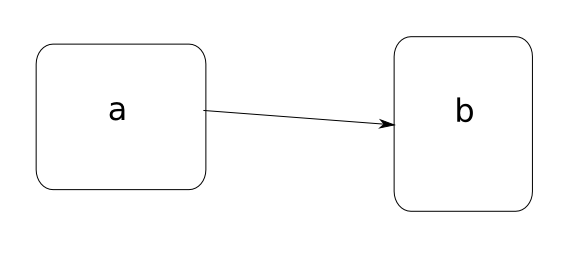 f:id:tamura70:20091227015732p:image f:id:tamura70:20091227015732p:image