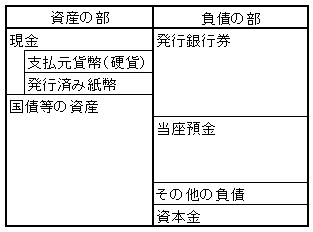 f:id:tamurin7:20160819013012p:plain f:id:tamurin7:20160819013012p:plain