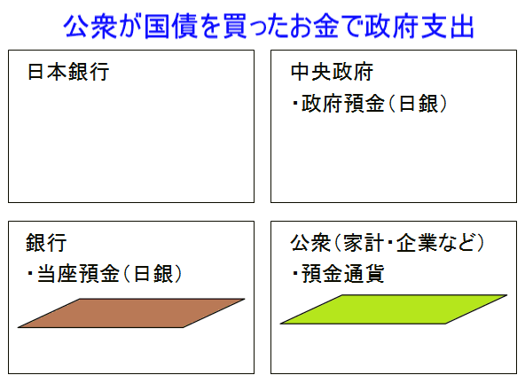 f:id:tamurin7:20170527124630g:plain f:id:tamurin7:20170527124630g:plain