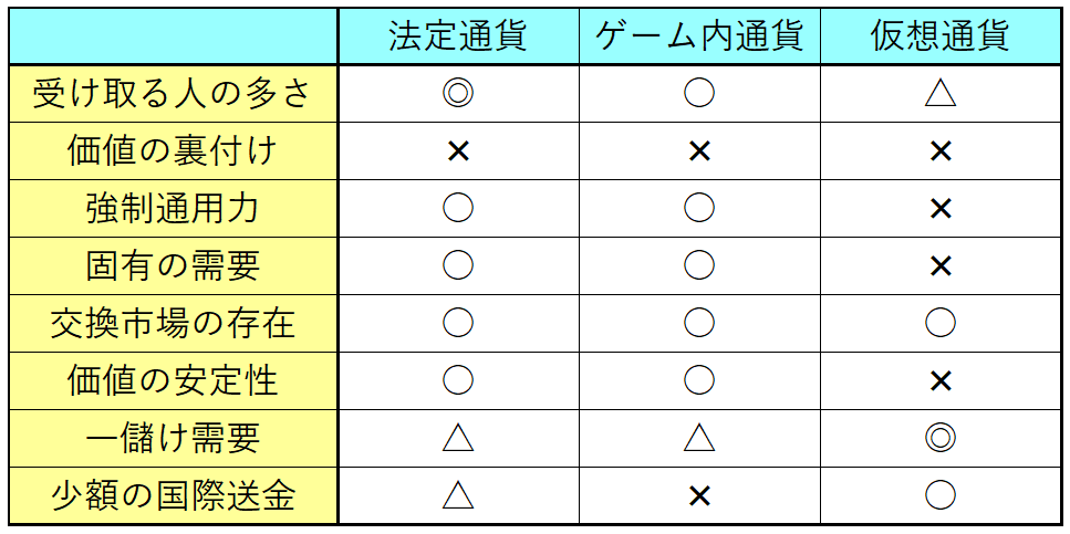 f:id:tamurin7:20180209114743p:plain f:id:tamurin7:20180209114743p:plain