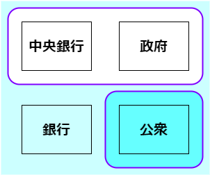 f:id:tamurin7:20201107142909p:plain f:id:tamurin7:20201107142909p:plain