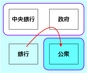 f:id:tamurin7:20201107142951p:plain f:id:tamurin7:20201107142951p:plain