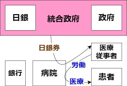 f:id:tamurin7:20201227225607p:plain