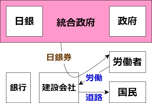 f:id:tamurin7:20201227230427p:plain