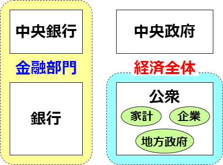 f:id:tamurin7:20220312111041p:plain