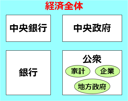 f:id:tamurin7:20220312111149p:plain