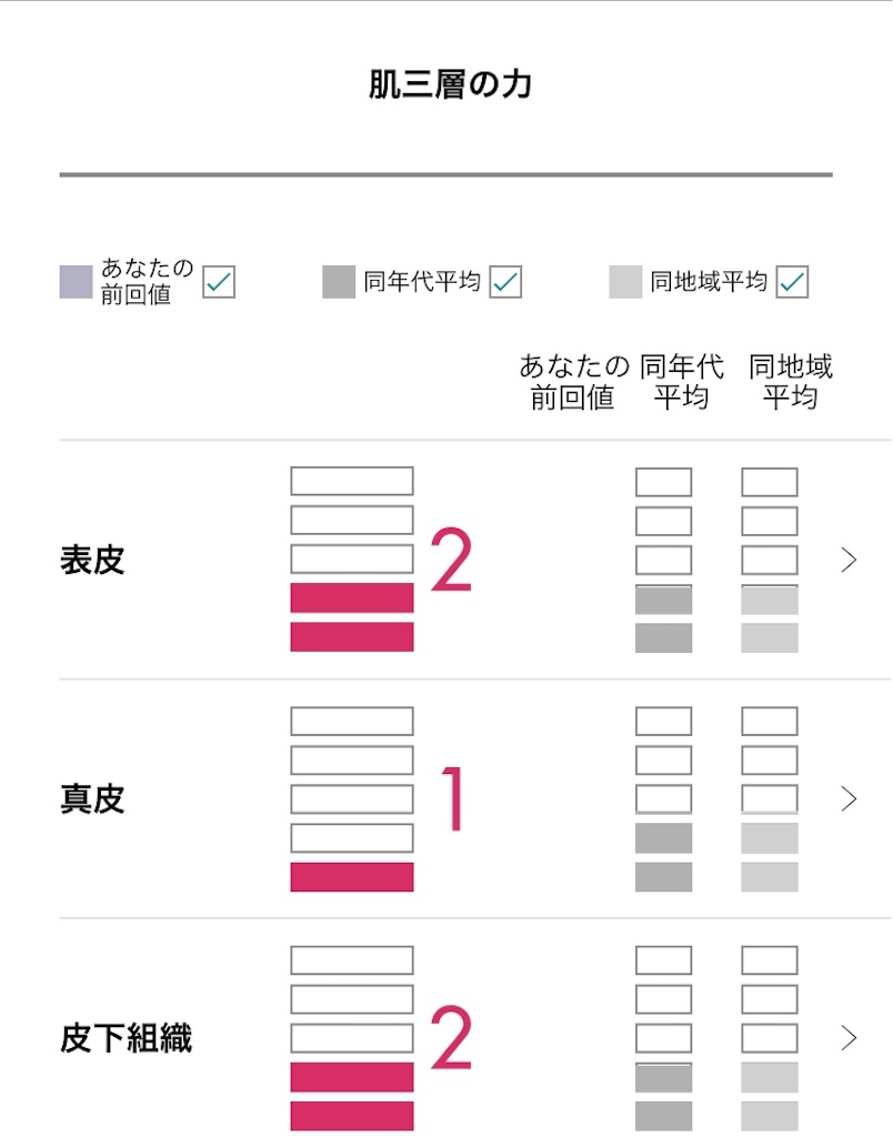 f:id:tamutamu83:20191223082951j:image f:id:tamutamu83:20191223082951j:image