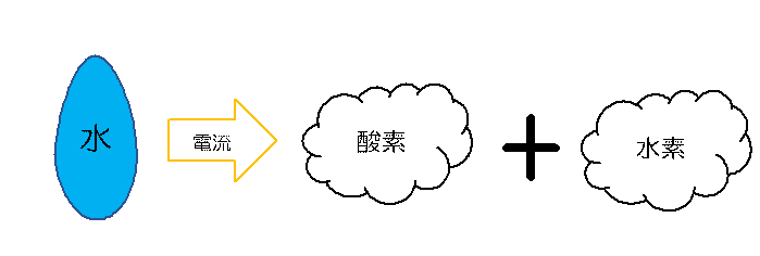 f:id:tamy9507:20210214093318p:plain