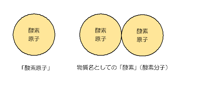 f:id:tamy9507:20210221014339p:plain