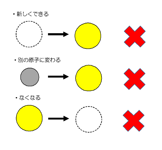 f:id:tamy9507:20210221015131p:plain