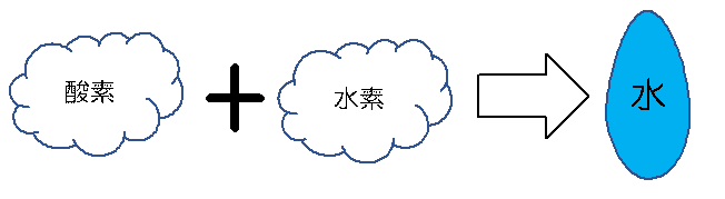 f:id:tamy9507:20210301002026p:plain