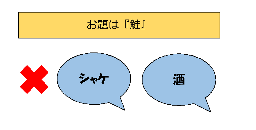 f:id:tamy9507:20210425115947p:plain