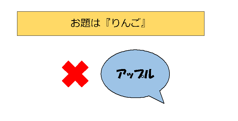 f:id:tamy9507:20210425120129p:plain