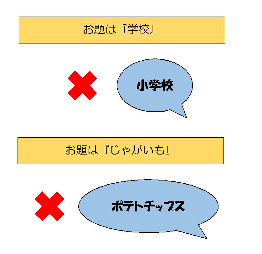 f:id:tamy9507:20210425120517p:plain