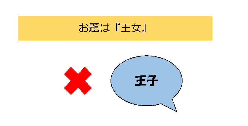 f:id:tamy9507:20210425120636p:plain