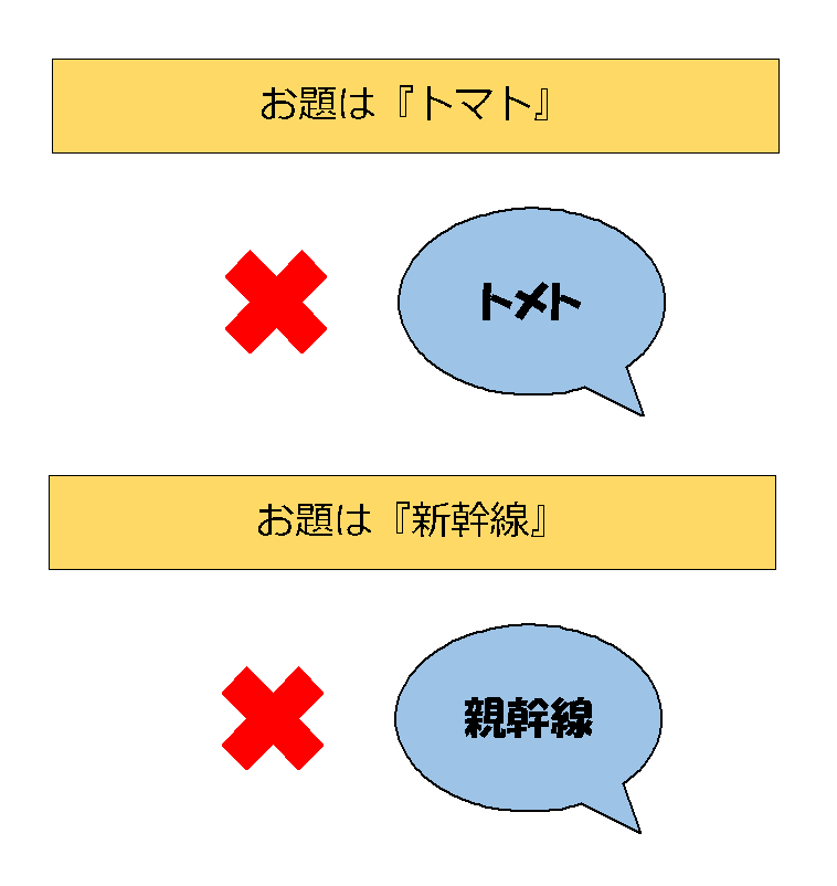 f:id:tamy9507:20210425120845p:plain