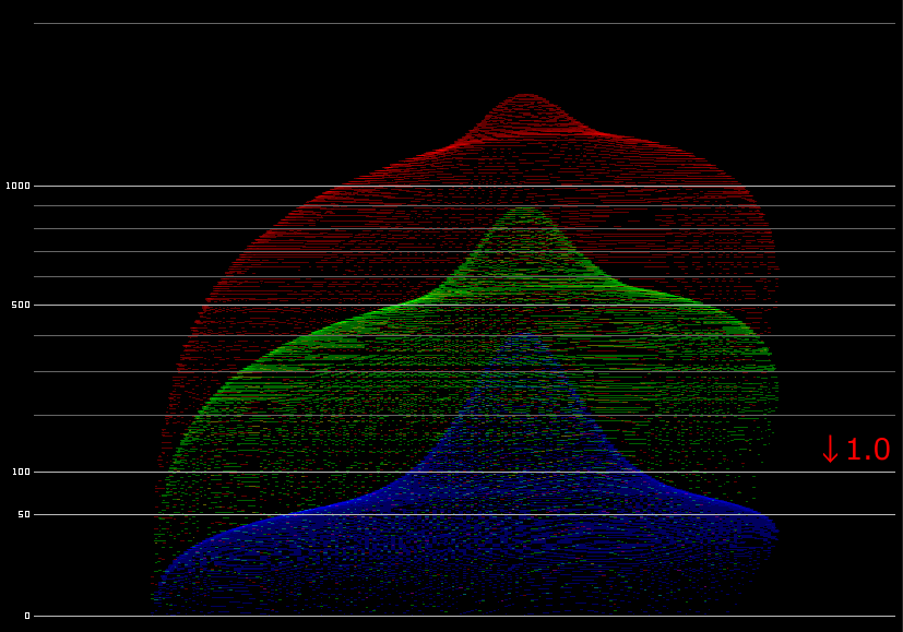 f:id:tan-y:20200411142120p:plain