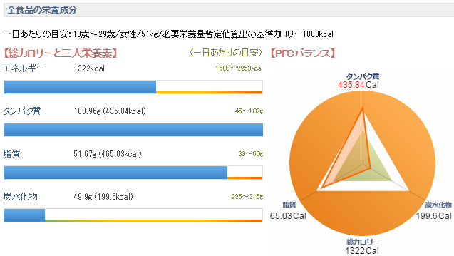 f:id:tanaboo:20160206100111p:plain