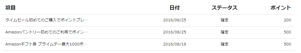 f:id:tanaboo:20160826203007p:plain f:id:tanaboo:20160826203007p:plain