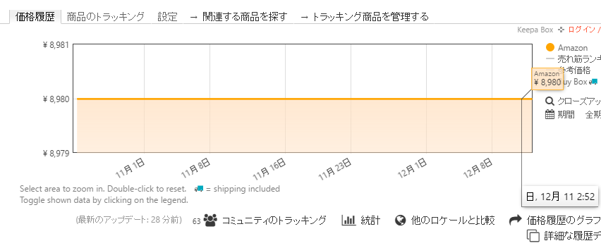f:id:tanaboo:20161212060552p:plain f:id:tanaboo:20161212060552p:plain