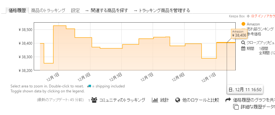 f:id:tanaboo:20161212060913p:plain f:id:tanaboo:20161212060913p:plain