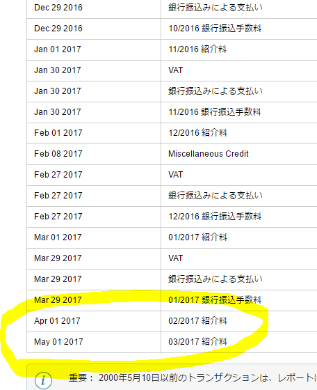 Amazonアソシエイトの報酬が受け取り不可 紹介料遅延で振り込まれてこない件について直接聞いてみた結果 50kgダイエットした港区芝浦it社長ブログ