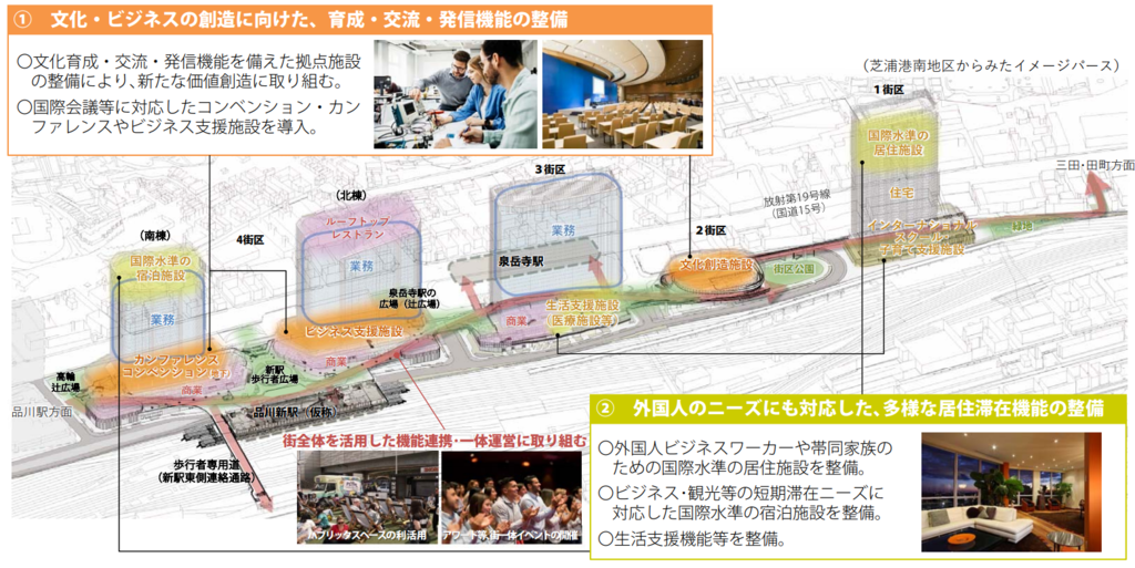 f:id:tanaboo:20181204153346p:plain