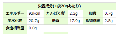 f:id:tanaboo:20201109112102p:plain