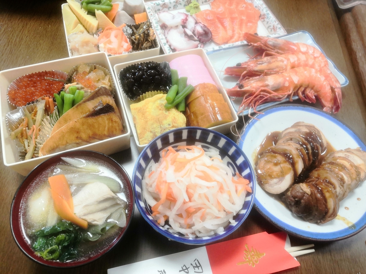 f:id:tanaboo:20210101093447j:plain