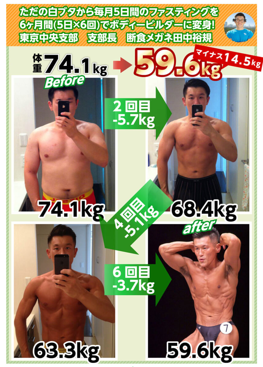 f:id:tanaboo:20210301132822p:plain