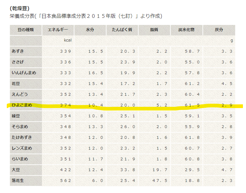 f:id:tanaboo:20210416213407p:plain