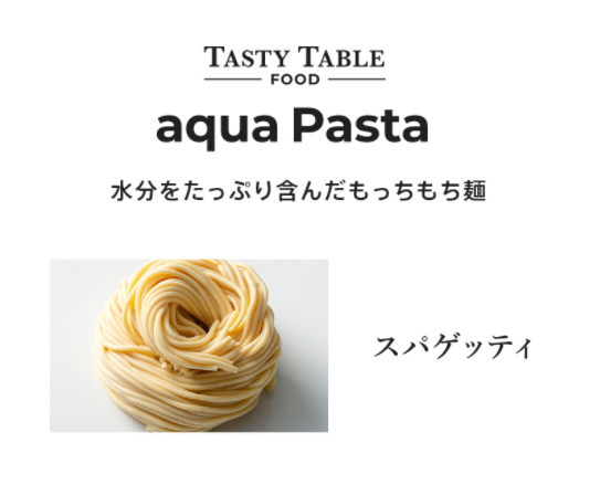 f:id:tanaboo:20210614163215p:plain