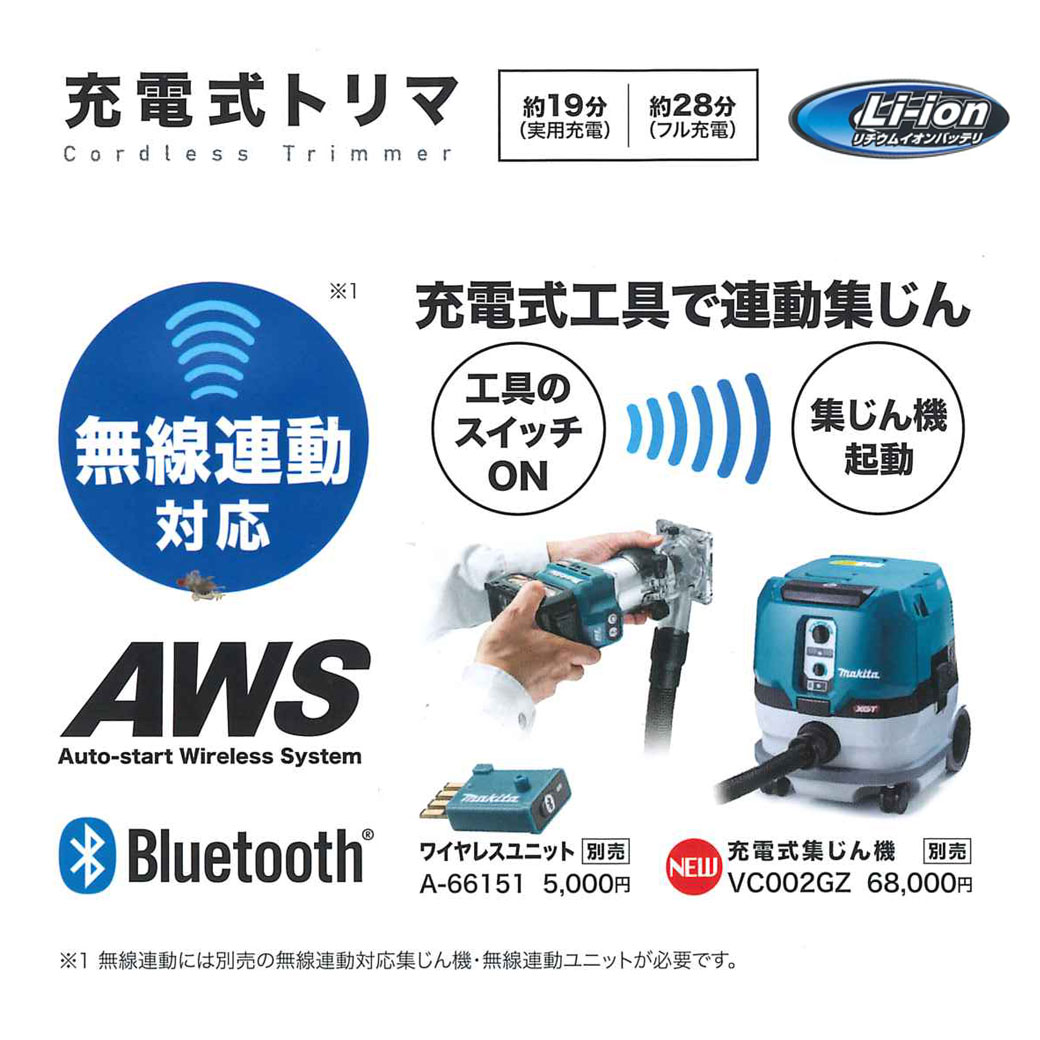 マキタ40V充電式トリマ RT001GRDX / RT002GRDX が新登場
