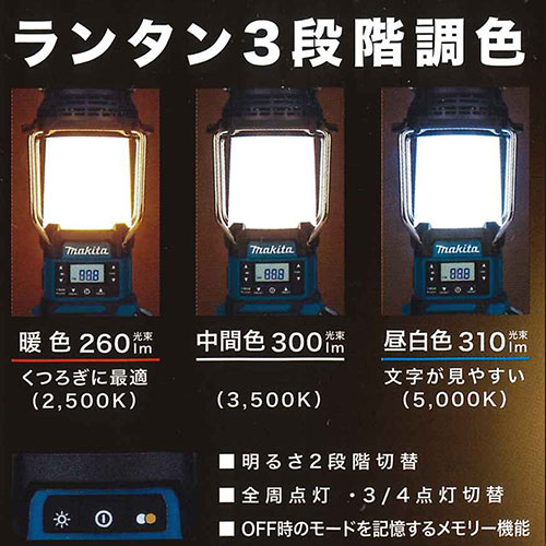 マキタ 充電式ランタン付ラジオ MR008G - タナカ金物 ブログ