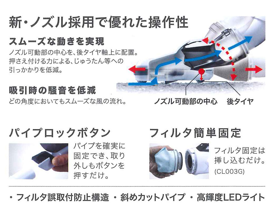 マキタ CL003G 新型充電式クリーナーが発売されました！ - タナカ金物