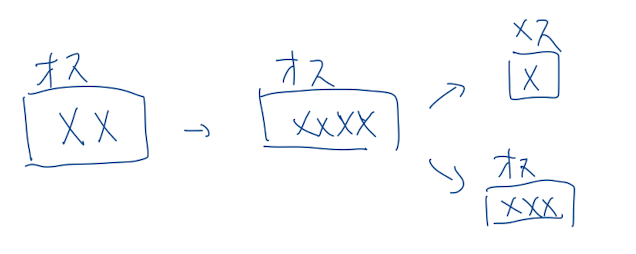 f:id:tanaka-respect:20210810042658p:plain