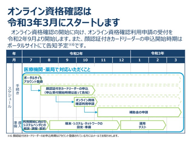f:id:tanaka-sr:20200709223051j:plain