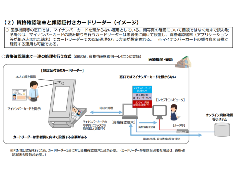 f:id:tanaka-sr:20200709224238p:plain