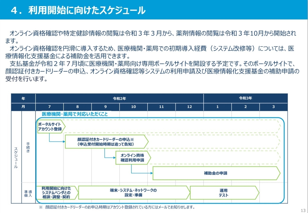 f:id:tanaka-sr:20200709225532j:plain