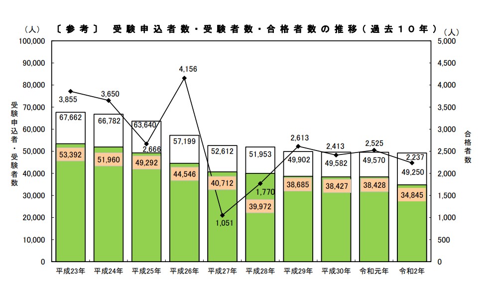 f:id:tanaka-sr:20201106221733j:plain
